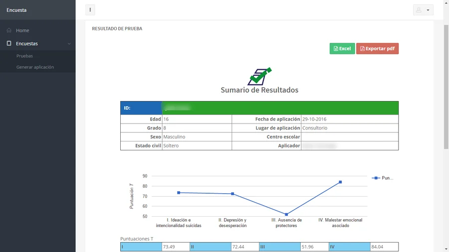 IRISA results summary
